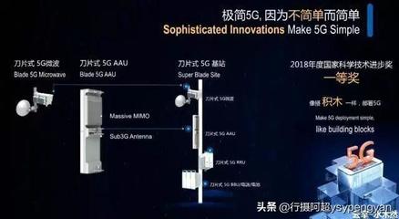 華為宣布5G新突破，技術自主再顯中國智慧